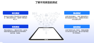 快速成为软件测试工程师，需要掌握什么技能